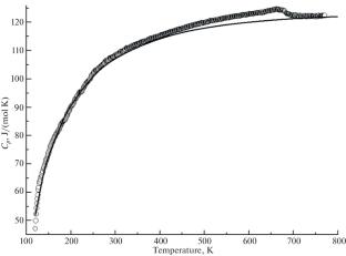 Thermophysical Properties of PbFe0.5Ta0.5O3 Ferroelectric Ceramics with Nanopolar Structure