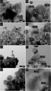 Pechini-type sol-gel synthesis of Z-scheme ZnFe2O4/α-Fe2O3 heterojunction nanoparticles for the photocatalytic degradation of methylene blue under natural solar radiation