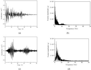 Shaking table model tests of the dynamic response of a homogeneous rock slope under strong earthquake conditions
