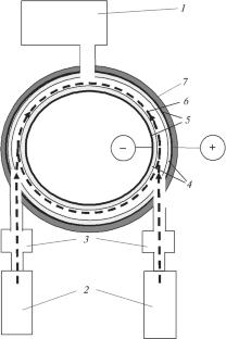 On the Possibility of Building a Controlled Nuclear Fusion Facility in Russia