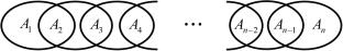 Genuinely Nonlocal Sets in General Multipartite System and their Entanglement-assisted Discrimination