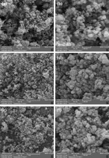 Role of copper in modified TiO2 for photocatalytic degradation of gaseous isopropanol from air under ultraviolet and visible light radiation
