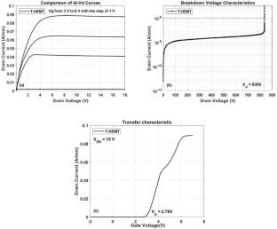 Study on single-event radiation effects and hardening techniques in GaN HEMTs