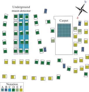 The Complex Air Shower Array Carpet-3 of the Baksan Neutrino Observatory of the INR RAS: Gamma Ray Astronomy Studies