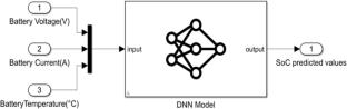 A deep neural network based battery state of charge: electric vehicle application
