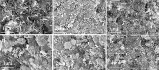Innovative Photocatalytic Framework Fe3+-Bi2WO6: Efficient Photocatalytic Degradation of Tetracycline Antibiotics and Mechanistic Studies