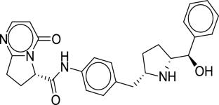 UV spectrophotometry and HPLC quantification of vibegron: evaluating whiteness, greenness, and blueness