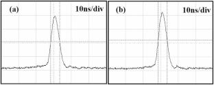 Few-ns and kW-peak-power red laser of Pr: YLF with adjustable repetition rate