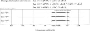 Iron smelting techniques in Eastern Sichuan Province, China ——scientific analysis of smelting remains excavated from the Chengba site