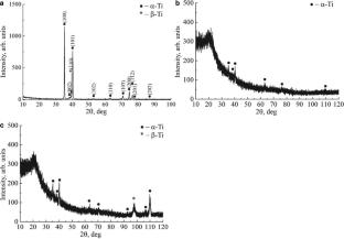 Influence of heat treatment modes on the structure and property of the Ti–4Al–3V titanium alloy manufactured by the wire electron beam additive technology