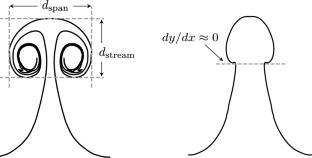 Abstract Image