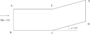 Enhanced freestream-preserving finite difference method based on MUSCL for numerical computation of laminar flow