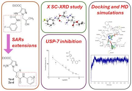 Targeting Ubiquitin-Specific Protease 7 with Novel 5-Amino-Pyrazole Inhibitors: Design, Synthesis, and Biological Evaluation
