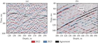 Borehole Seismic Monitoring of a Rock Massif Using Distributed Acoustic Sensing on an Undermined Territory