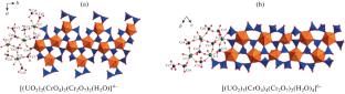 Results of 25-Year Studies of Uranium Compounds at the Department of Crystallography of St. Petersburg State University