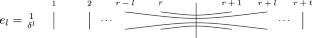 Comparing cohomology via exact split pairs in diagram algebras