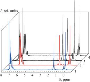 Porous Structure of Hypercrosslinked Alpha-Methylstyrene Polymers