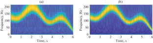Enhancing Deep Hole Defects Visibility in Ultrasonic Detection for Thick-Walled Polyethylene Pipes via Time-Frequency Energy Concentration
