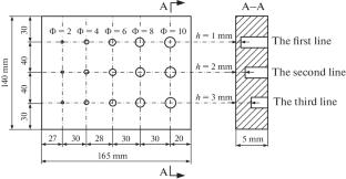 Infrared Thermography Detection of Defects in CFRP Based on a Time-Domain Nonlinear Regression Algorithm