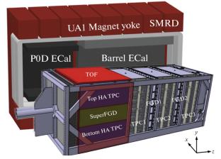 Calibrating the New Near SuperFGD Neutrino Detector for T2K Experiment