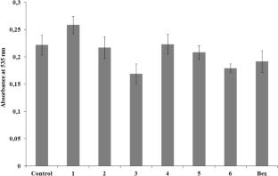 Organotin(IV) carboxylates—derivatives of bexarotene: synthesis, characterization, anti/prooxidant activity, and high cytotoxicity