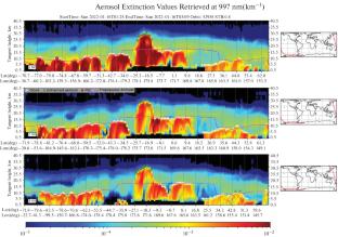 Enlightenment of the Recent Explosive Eruption of Hunga Tonga Hunga Ha’apai in Tonga