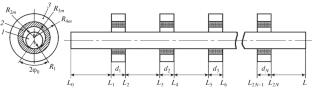 Determination of Friction Torques in Self-Lubricating Plain Bearings from Temperature Data