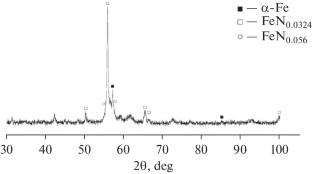 Direct Nitriding of Iron Powder by means of Chemical Oven Technique