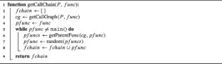 NexuSym: Marrying symbolic path finders with large language models