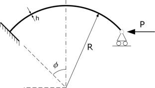Dynamics of planar elasto-plastic Timoshenko-type beams at finite strains