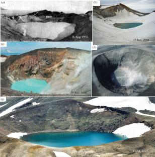 Crater Lakes on Vernadsky Range, Paramushir Island (Kuril Islands): The Water Balance and the Dynamics