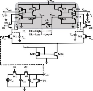 Smart capacitance sensing system on flexible substrate using oxide TFTs