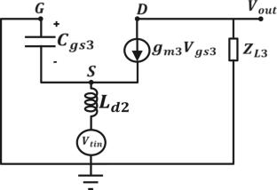 Improved low noise and highly linear 5–6 GHz LNA for Wi-Fi 6/6E-IEEE 802.11ax standard 5G application