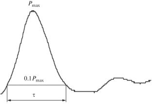 Study of Energy and Power Characteristics of a High-Voltage Electrochemical Explosion in Condensed Medium