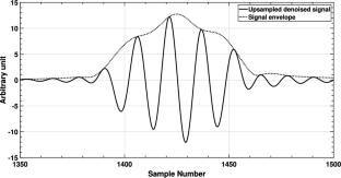 Self-triggering approach of cosmic ray radio emission at Semnan University radio array experiment