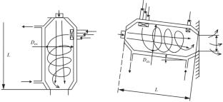 Oil-Free Combustion of Coal in a Cyclone Furnace