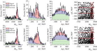 Measurement of the Masses of Neutral and Charged D Mesons with the KEDR Detector