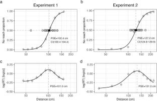 Modulation of auditory peripersonal space by approaching and receding sources moving in discrete trajectories
