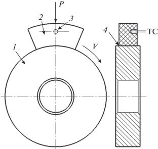 Studies of the Tribological Characteristics of Carbon Materials for GTE Seals