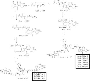Dual-PROTACs based on natural product derivative potassium dehydrographolide succinate: design, synthesis, and antitumor activity of a novel EGFR degrader