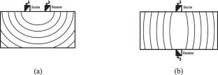 Enhancements to the Synthetic Aperture Focusing Technique for Through-Transmission Ultrasonic Testing Applied to Concrete Elements