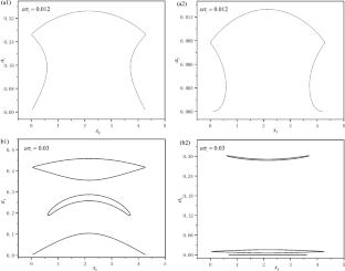 Internal resonance of axially moving functionally graded carbon nanotube-reinforced composite plates