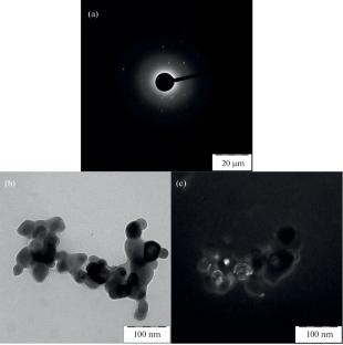Preparation of Gas-Sensing Thin Sr2+-Doped YFeO3 Films