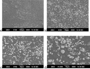 Enhancing anti-corrosion performance of epoxy coatings through CeO2-induced structural, optical and electrochemical modifications