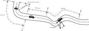 Analysis of traffic characteristics in mixed road environments based on a unified lattice hydrodynamic model