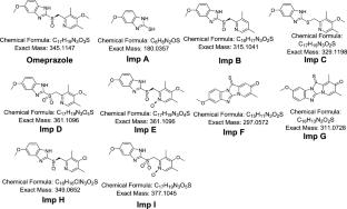 Determination of Omeprazole and its Related Impurities in Bulk Drug Substance Batches by A Stability Indicating HPLC Method Based on a Short Octyl Fused Core Column
