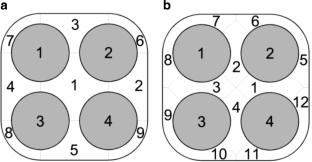 Sub-channel analysis of fuel assemblies for innovative reactor design using the MATADOR software