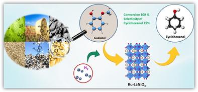 Hydrodeoxygenation of Guaiacol to Cyclohexanol Using Noble Metal-Supported Ni-Based Perovskite-Derived Catalysts