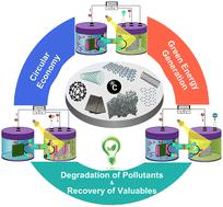 Carbon-based electrodes for photo-bio-electrocatalytic microbial fuel and electrolysis cells: advances and perspectives