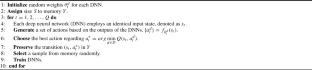 Energy-Efficient Task Offloading in Multi-server Mobile Edge Computing Networks: A Deep Reinforcement Learning Approach